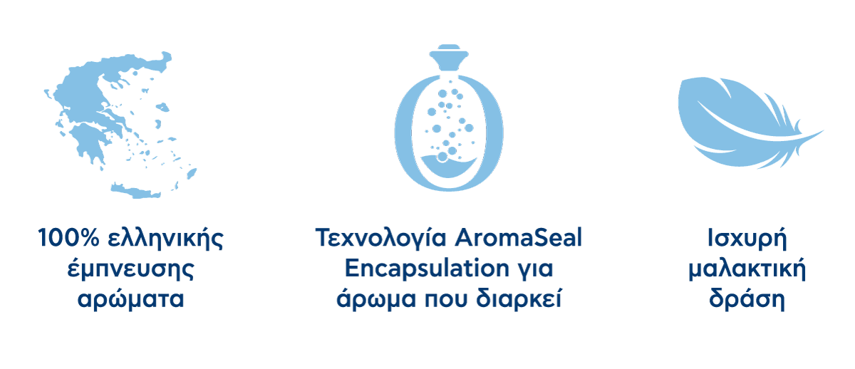 100% ελληνικής έμπνευσης αρώματα, Τεχνολογία AromaSeal Encapsulation για άρωμα που διαρκεί, Ισχυρή μαλακτική δράση